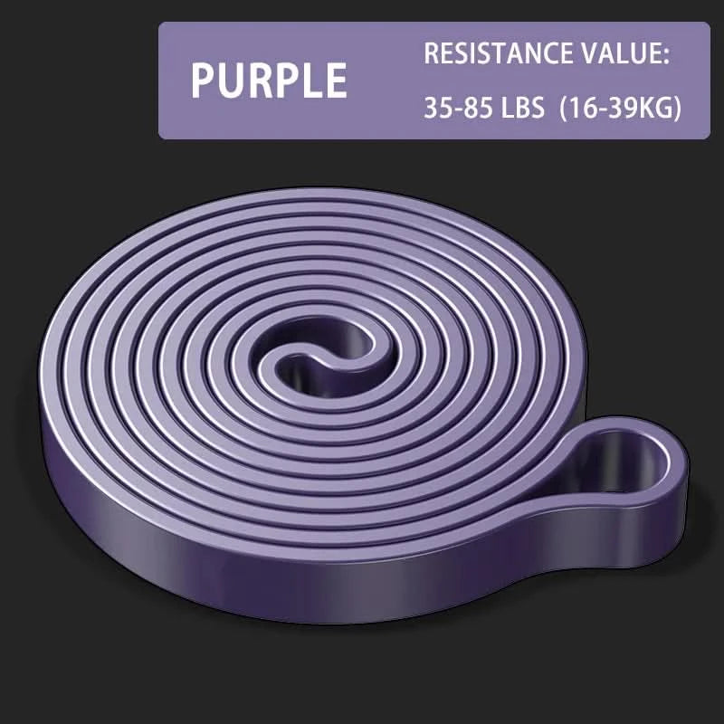 Resistance Bands for Strength Training | Bodybuilding, Workouts, Stretching & Home Gym - FitZone360