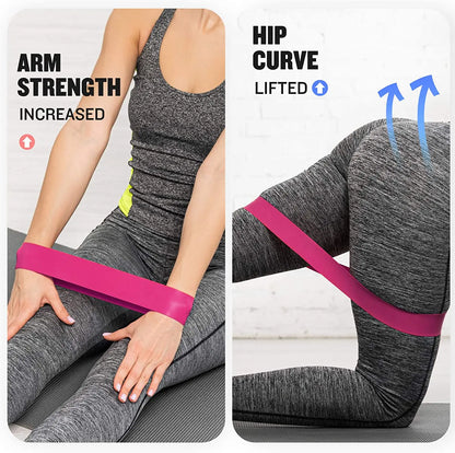 Resistance Bands for Strength Training | Bodybuilding, Workouts, Stretching & Home Gym - FitZone360