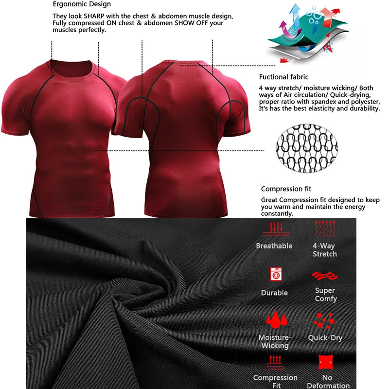 FlexCore Compression Tee: Elevate Your Workout Experience - FitZone360