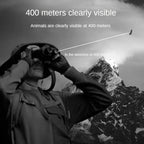 NV8160 1080P Military Digital Infrared Night Vision | Binoculars with Helmet Mount - FitZone360