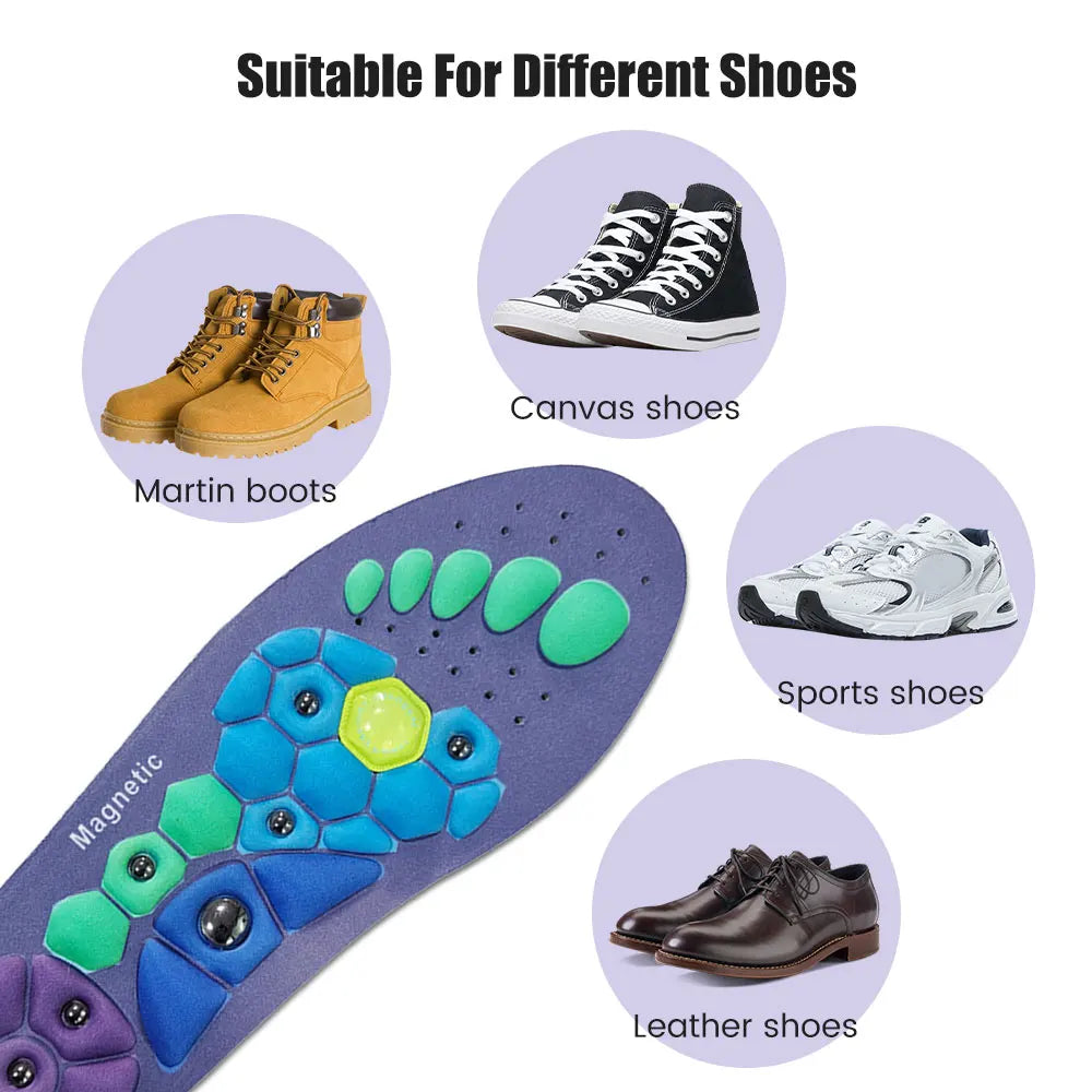 Magnetic Acupressure Insoles | Orthopedic Foot Massage Inserts for Men & Women - FitZone360