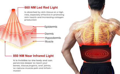 Red Light Therapy Belt | Discomfort Relief & Muscle Recovery Device - FitZone360