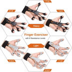 Adjustable Finger Gripper | 6 Resistance Levels | Hand & Grip Strength Trainer - FitZone360