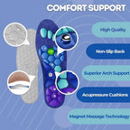 Magnetic Acupressure Insoles | Foot Massage Inserts for Men & Women - FitZone360