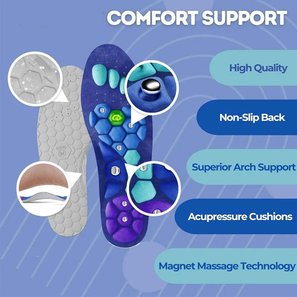 Magnetic Acupressure Insoles | Orthopedic Foot Massage Inserts for Men & Women - FitZone360
