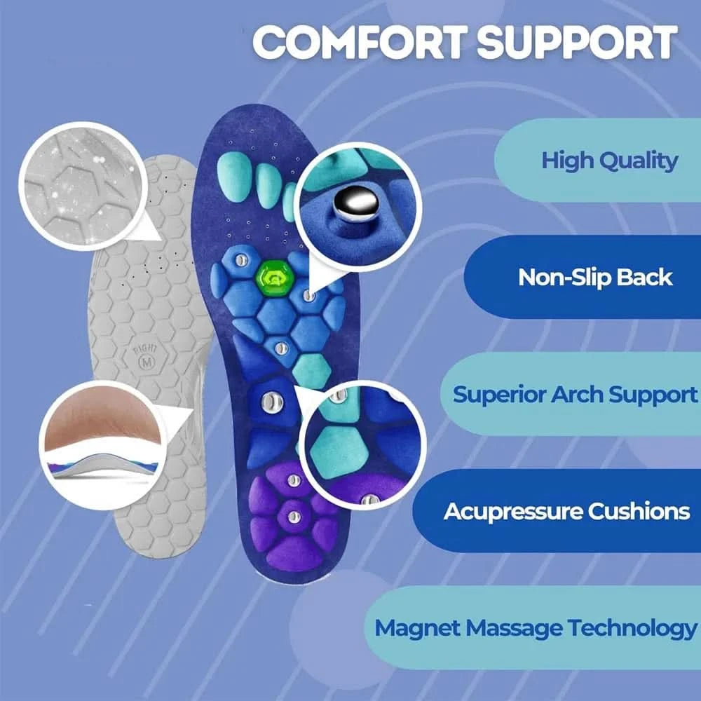 Magnetic Acupressure Insoles | Foot Massage Inserts for Men & Women - FitZone360