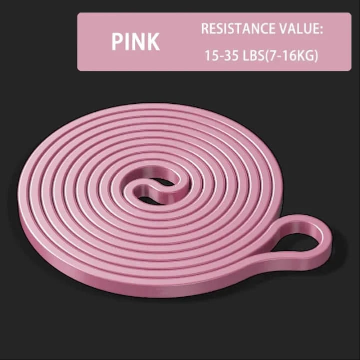 Resistance Bands for Strength Training | Bodybuilding, Workouts, Stretching & Home Gym - FitZone360