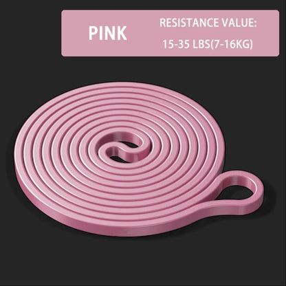 Resistance Bands for Strength Training | Bodybuilding, Workouts, Stretching & Home Gym - FitZone360