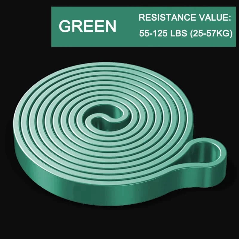 Resistance Bands for Strength Training | Bodybuilding, Workouts, Stretching & Home Gym - FitZone360