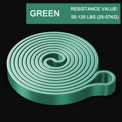 Resistance Bands for Strength Training | Bodybuilding, Workouts, Stretching & Home Gym - FitZone360