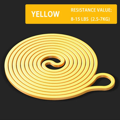 Resistance Bands for Strength Training | Bodybuilding, Workouts, Stretching & Home Gym - FitZone360