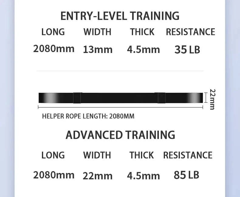 Resistance Bands for Strength Training | Body Toning Workouts & Stretching - FitZone360