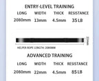 Resistance Bands for Strength Training | Body Toning Workouts & Stretching - FitZone360