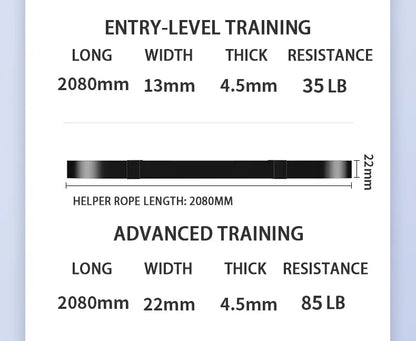 Resistance Bands for Strength Training | Bodybuilding, Workouts, Stretching & Home Gym - FitZone360