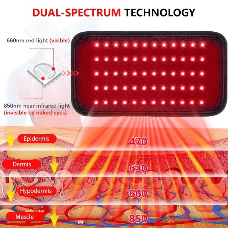 Red Light Belt | Discomfort Muscle Relief - FitZone360
