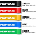 Resistance Bands for Strength Training | Body Toning Workouts & Stretching - FitZone360