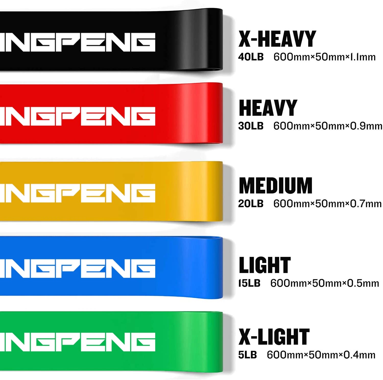 Resistance Bands for Strength Training | Bodybuilding, Workouts, Stretching & Home Gym - FitZone360