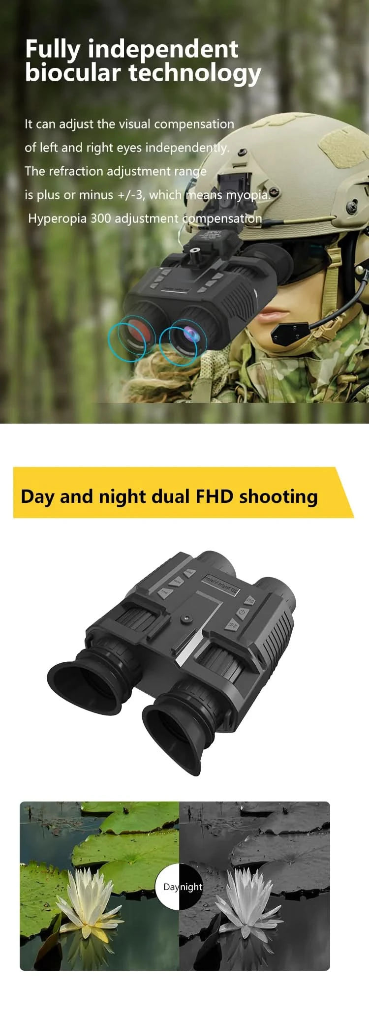 NV8160 1080P Military Digital Infrared Night Vision | Binoculars with Helmet Mount - FitZone360