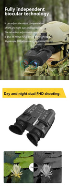 NV8160 1080P Military Digital Infrared Night Vision | Binoculars with Helmet Mount - FitZone360