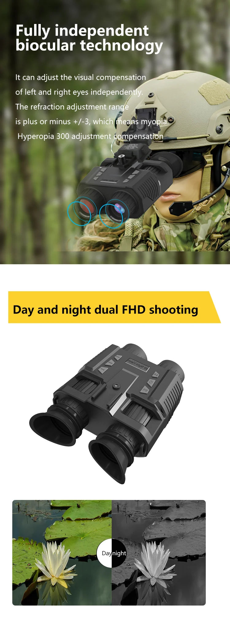 NV8160 1080P Military Digital Infrared Night Vision | Binoculars with Helmet Mount - FitZone360