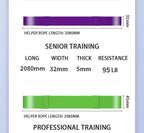 Resistance Bands for Strength Training | Body Toning Workouts & Stretching - FitZone360