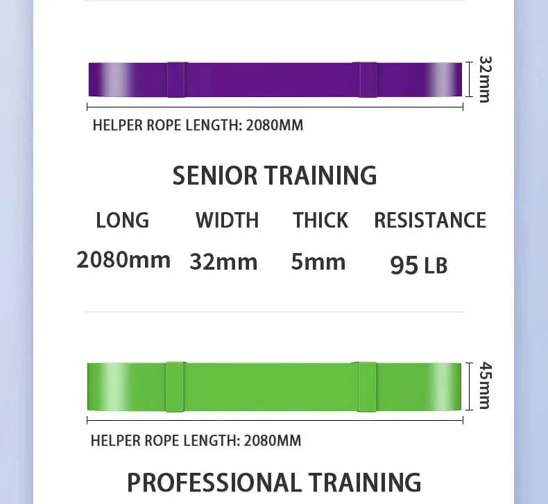 Resistance Bands for Strength Training | Body Toning Workouts & Stretching - FitZone360