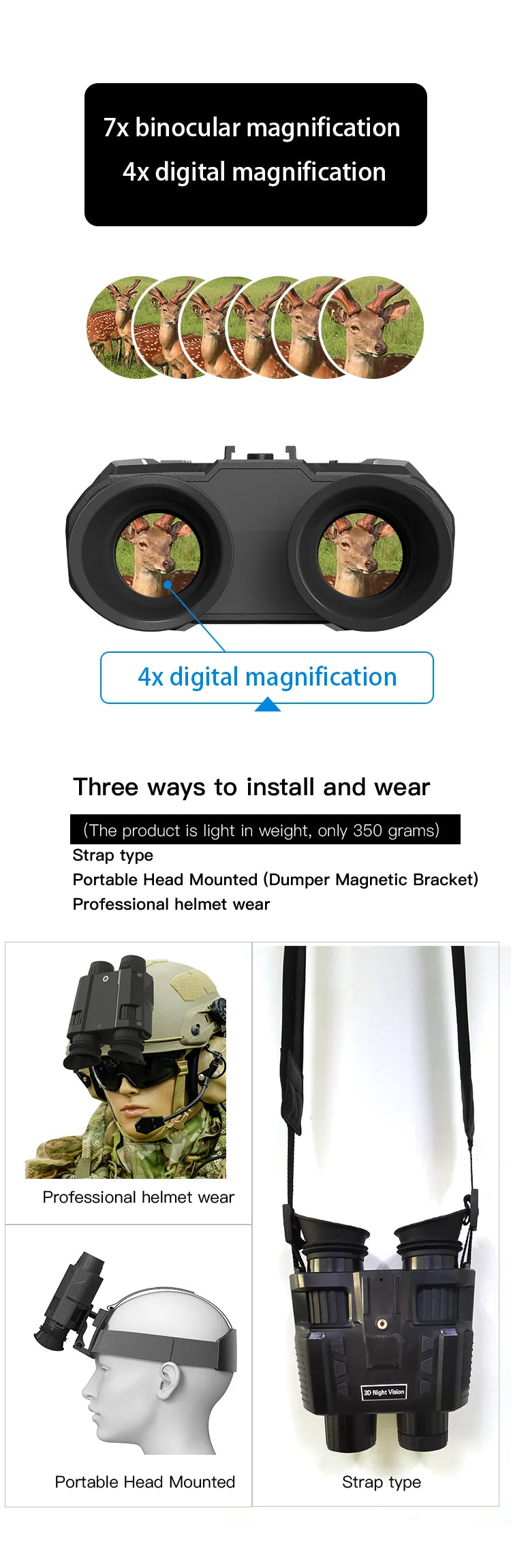 NV8160 1080P Military Digital Infrared Night Vision | Binoculars with Helmet Mount - FitZone360