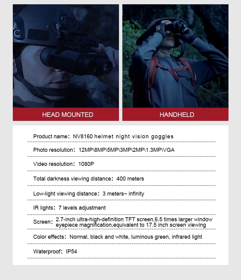NV8160 1080P Military Digital Infrared Night Vision | Binoculars with Helmet Mount - FitZone360