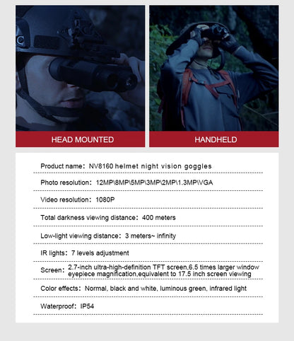 NV8160 1080P Military Digital Infrared Night Vision | Binoculars with Helmet Mount - FitZone360
