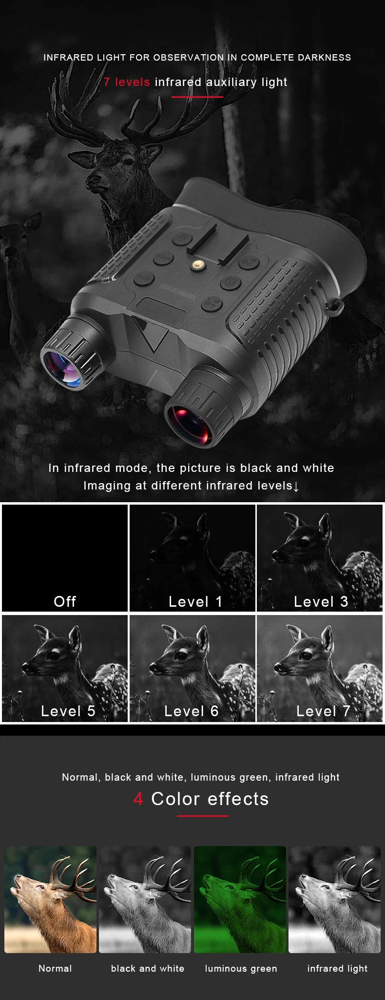 NV8160 1080P Military Digital Infrared Night Vision | Binoculars with Helmet Mount - FitZone360
