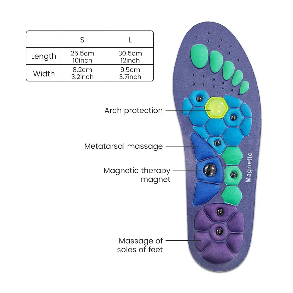 Magnetic Acupressure Insoles | Orthopedic Foot Massage Inserts for Men & Women - FitZone360