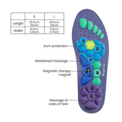 Magnetic Acupressure Insoles | Orthopedic Foot Massage Inserts for Men & Women - FitZone360