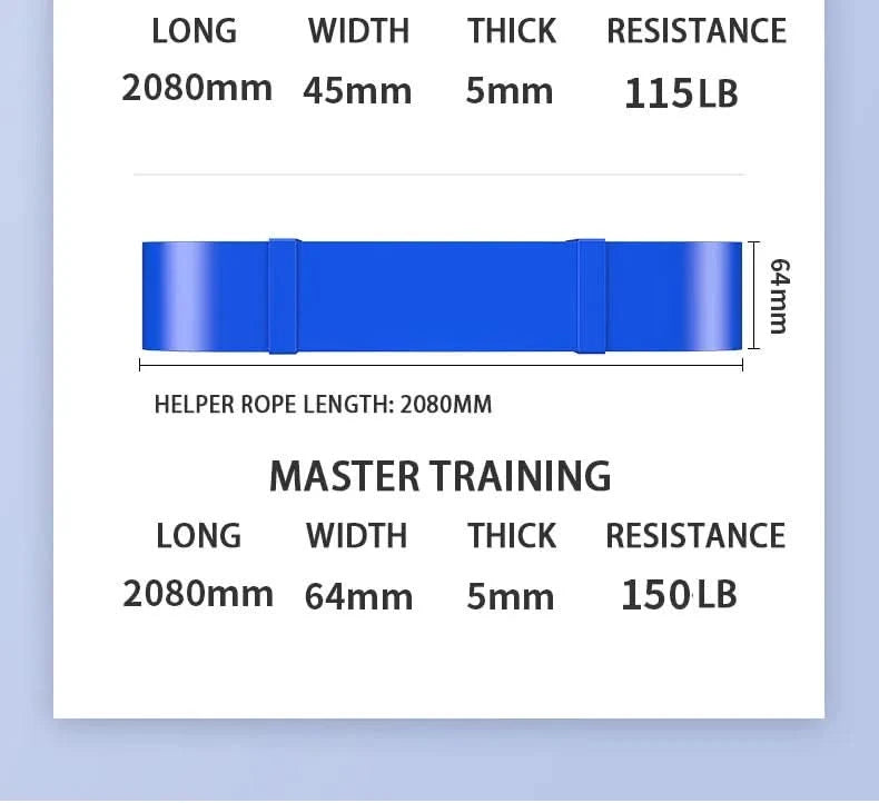 Resistance Bands for Strength Training | Body Toning Workouts & Stretching - FitZone360
