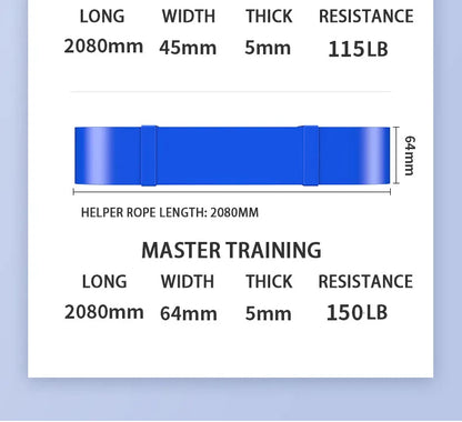 Resistance Bands for Strength Training | Bodybuilding, Workouts, Stretching & Home Gym - FitZone360