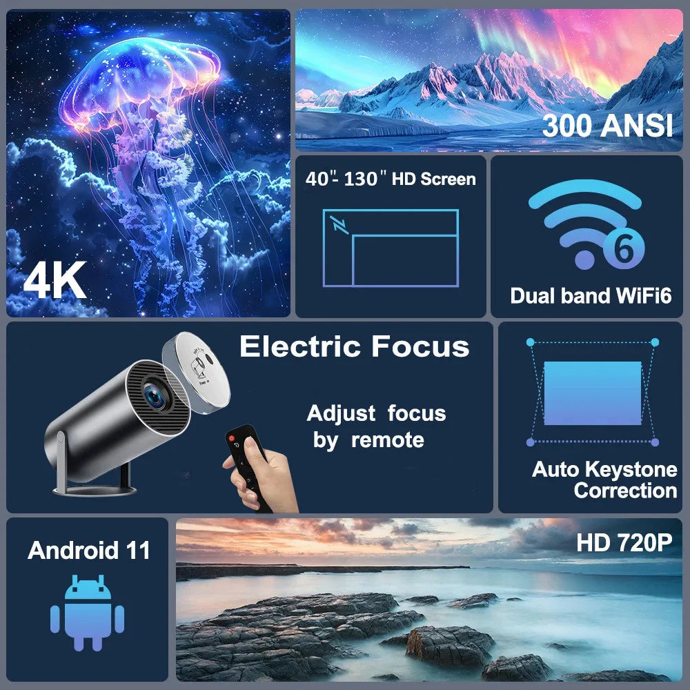 DITONG HY300 Plus 4K Mini Projector | HD 1280x720P Android LED Portable Home Cinema for Phone & Movie Streaming - FitZone360