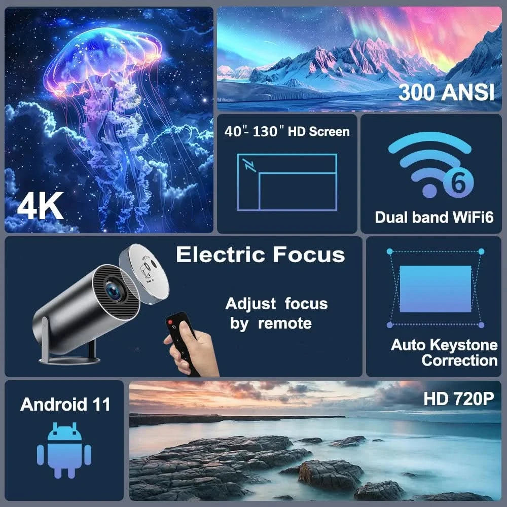 4K Mini Projector | Watch and LEARN From Your Favourite Fighters | 100 inch Screen | HD 1280x720P Android LED Portable Home Cinema - FitZone360