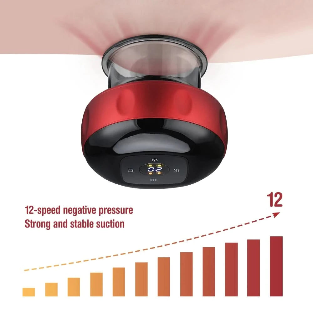Electric Vacuum Cupping Cup - FitZone360