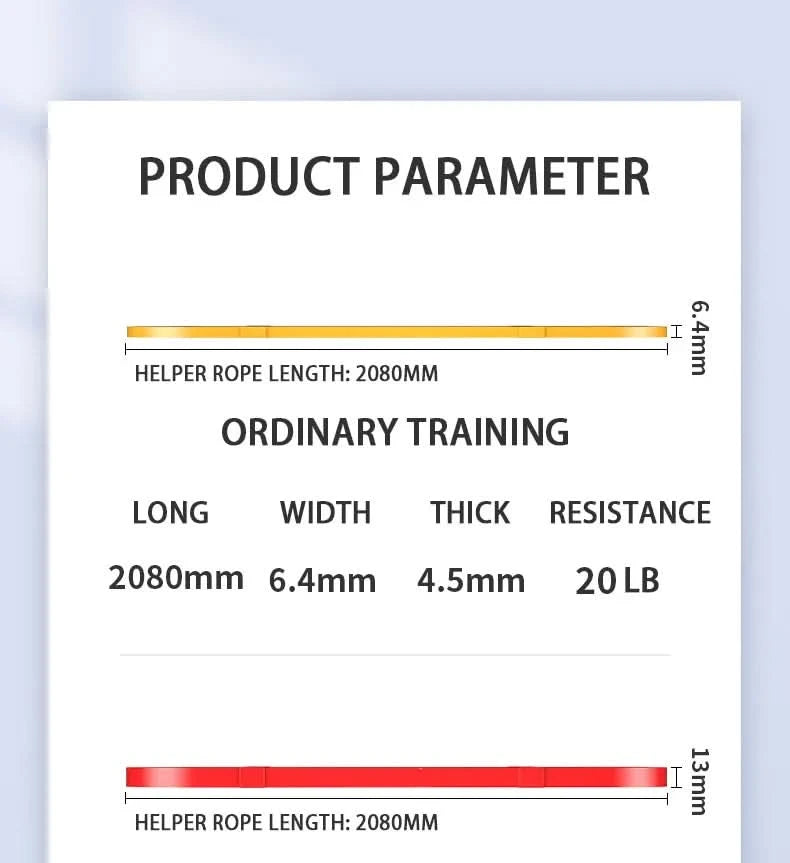 Resistance Bands for Strength Training | Body Toning Workouts & Stretching - FitZone360