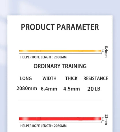 Resistance Bands for Strength Training | Bodybuilding, Workouts, Stretching & Home Gym - FitZone360