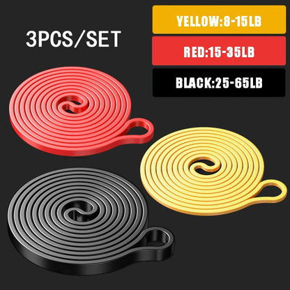Resistance Bands for Strength Training | Bodybuilding, Workouts, Stretching & Home Gym - FitZone360