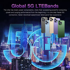 16 Pro Max 7.3" HD 5G Smartphone | Global Android 14 Mobile Phone with Dual SIM, 8000mAh Battery, Unlocked 4G/5G Cellphone - FitZone360