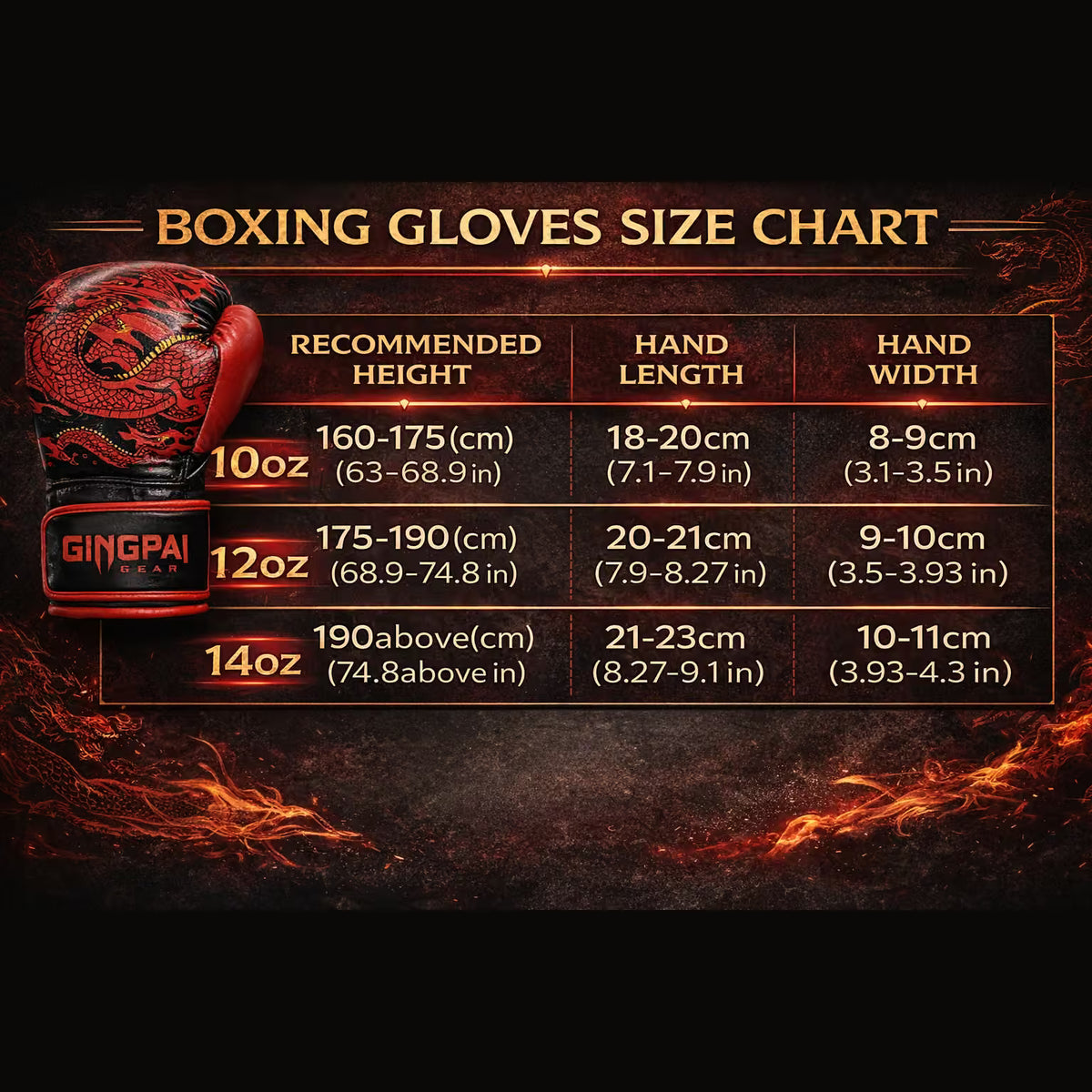 Red Dragon Style Boxing Gloves 10oz–14oz | MMA Muay Thai Training Gloves
