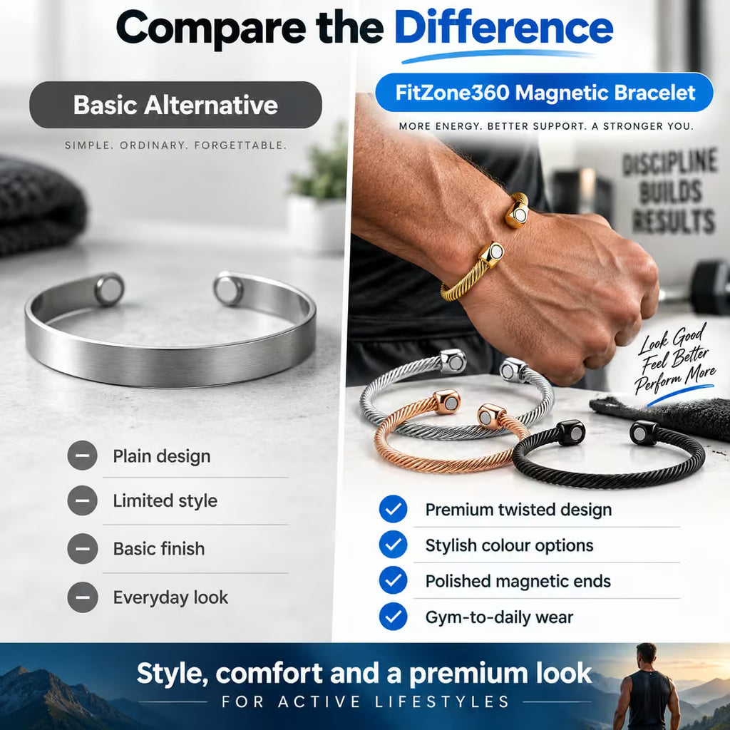 Magnetic Bracelets | Boost Energy & Support Joint Health