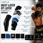 Muay Thai Elbow Pad | Martial Arts Elbow Guards for Training