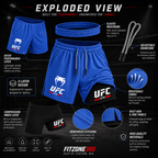 Venum UFC 2-Layer Compression Shorts | Fight-Ready Performance | FitZone360