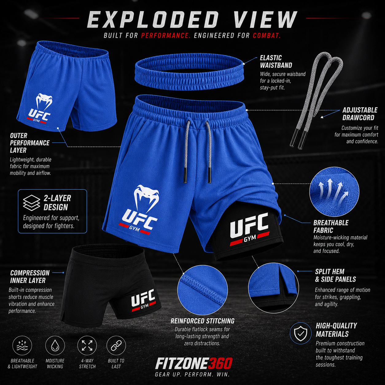 Venum UFC 2-Layer Compression Shorts | Fight-Ready Performance | FitZone360