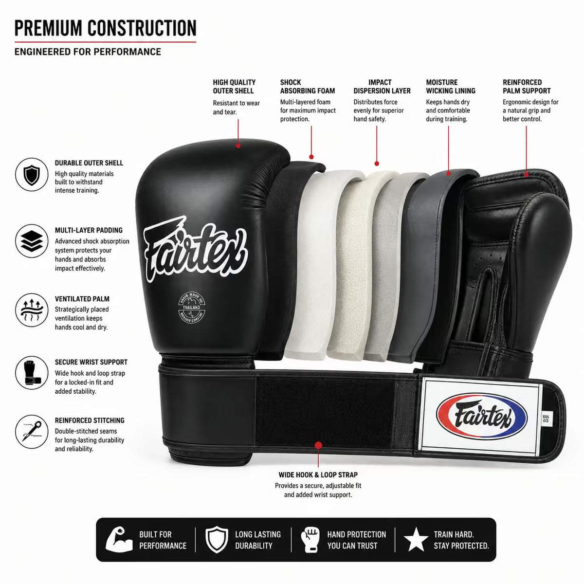 Fairtex Muay Thai Boxing Gloves | Pro Gloves K1 Boxing
