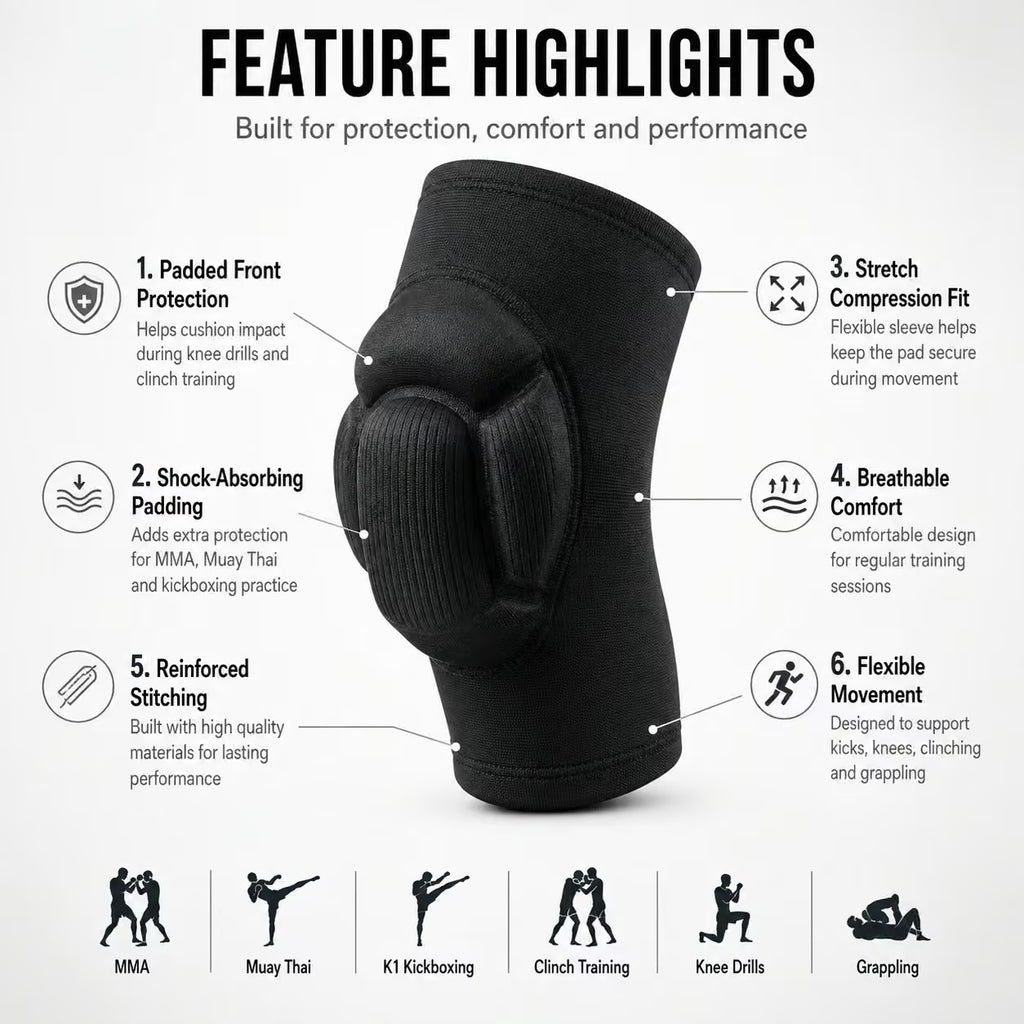 Feature highlights infographic for a black protective knee pad, showing a central knee pad illustration with six callouts describing padded front protection, shock-absorbing padding, stretch compression fit, breathable comfort, reinforced stitching, and flexible movement. Small sport icons along the bottom indicate use cases including MMA, Muay Thai, K1 Kickboxing, clinch training, knee drills, and grappling.