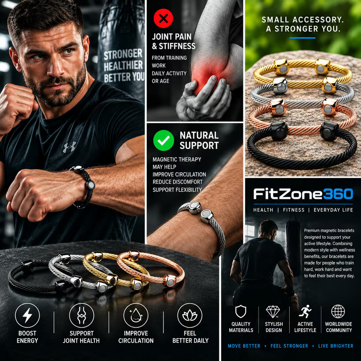 Promotional collage for FitZone360 magnetic therapy bracelets, showing a bearded man in athletic wear, close-ups of several bracelets on wrists, and feature callouts for pain relief, support, energy, and circulation. Multiple bracelet colorways are displayed, including black, rose gold, copper, and gold-toned versions with silver-toned metal ends and decorative beads.