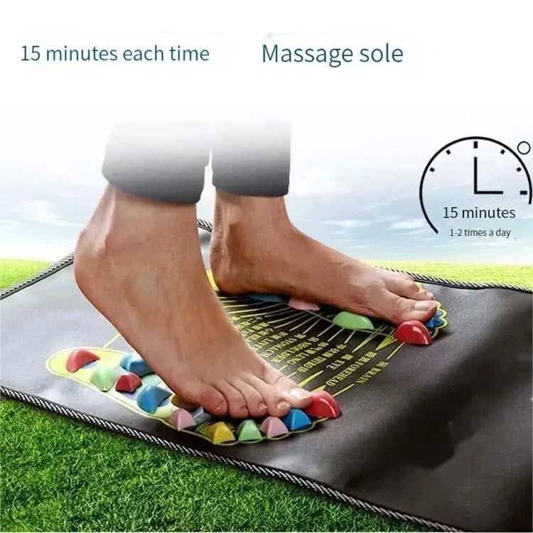 Finger Pressure Foot Massage Pad | Soft Stone Acupressure Board - FitZone360